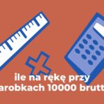 Kalkulator kredytu konsolidacyjnego