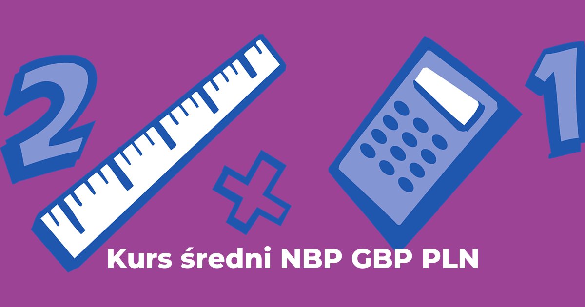 Kurs średni NBP GBP PLN