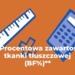 TDEE (Total Daily Energy Expenditure) – zapotrzebowanie całkowite